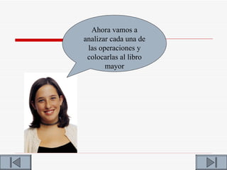Ahora vamos a
analizar cada una de
 las operaciones y
 colocarlas al libro
       mayor
 