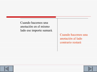 Cuando hacemos una
anotación en el mismo
lado ese importe sumará.
                           Cuando hacemos una
                           anotación al lado
                           contrario restará
 