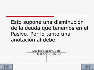 Esto supone una disminución
de la deuda que tenemos en el
Pasivo. Por lo tanto una
anotación al debe.

        Deudas a l/pl ent. Cdto
           680,77 121.650,32
 