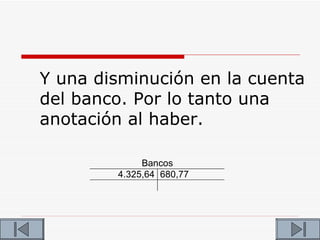 Y una disminución en la cuenta
del banco. Por lo tanto una
anotación al haber.

             Bancos
        4.325,64 680,77
 