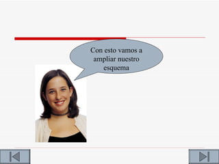 Con esto vamos a
 ampliar nuestro
    esquema
 