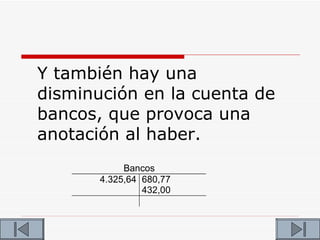 Y también hay una
disminución en la cuenta de
bancos, que provoca una
anotación al haber.
            Bancos
       4.325,64 680,77
                432,00
 