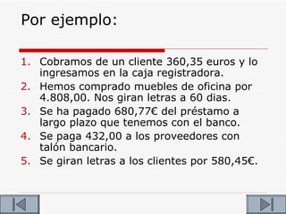 Por ejemplo:

1. Cobramos de un cliente 360,35 euros y lo
   ingresamos en la caja registradora.
2. Hemos comprado muebles de oficina por
   4.808,00. Nos giran letras a 60 dias.
3. Se ha pagado 680,77€ del préstamo a
   largo plazo que tenemos con el banco.
4. Se paga 432,00 a los proveedores con
   talón bancario.
5. Se giran letras a los clientes por 580,45€.
 