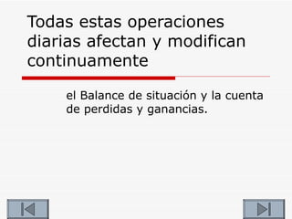 Todas estas operaciones
diarias afectan y modifican
continuamente

    el Balance de situación y la cuenta
    de perdidas y ganancias.
 