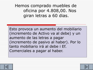 Hemos comprado muebles de
     oficina por 4.808,00. Nos
     giran letras a 60 dias.


Esto provoca un aumento del mobiliario
(incremento de Activo va al debe) y un
aumento de las letras a pagar
(incremento de pasivo al haber). Por lo
tanto mobiliario irá al debe i Ef.
Comerciales a pagar al haber.
 