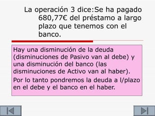 La operación 3 dice:Se ha pagado
       680,77€ del préstamo a largo
       plazo que tenemos con el
       banco.

Hay una disminución de la deuda
(disminuciones de Pasivo van al debe) y
una disminución del banco (las
disminuciones de Activo van al haber).
Por lo tanto pondremos la deuda a l/plazo
en el debe y el banco en el haber.
 
