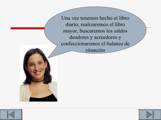 Una vez tenemos hecho el libro
  diario, realizaremos el libro
 mayor, buscaremos los saldos
    deudores y acreedores y
confeccionaremos el balance de
            situación
 