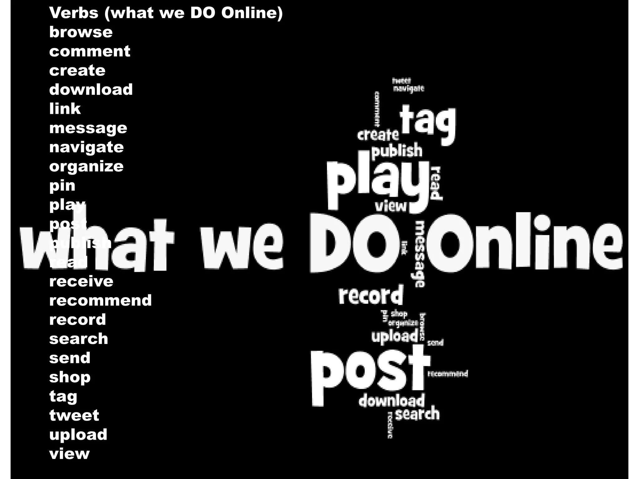 Verbs (what we DO Online)
browse
comment
create
download
link
message
navigate
organize
pin
play
post
publish
read
receive
recommend
record
search
send
shop
tag
tweet
upload
view

 