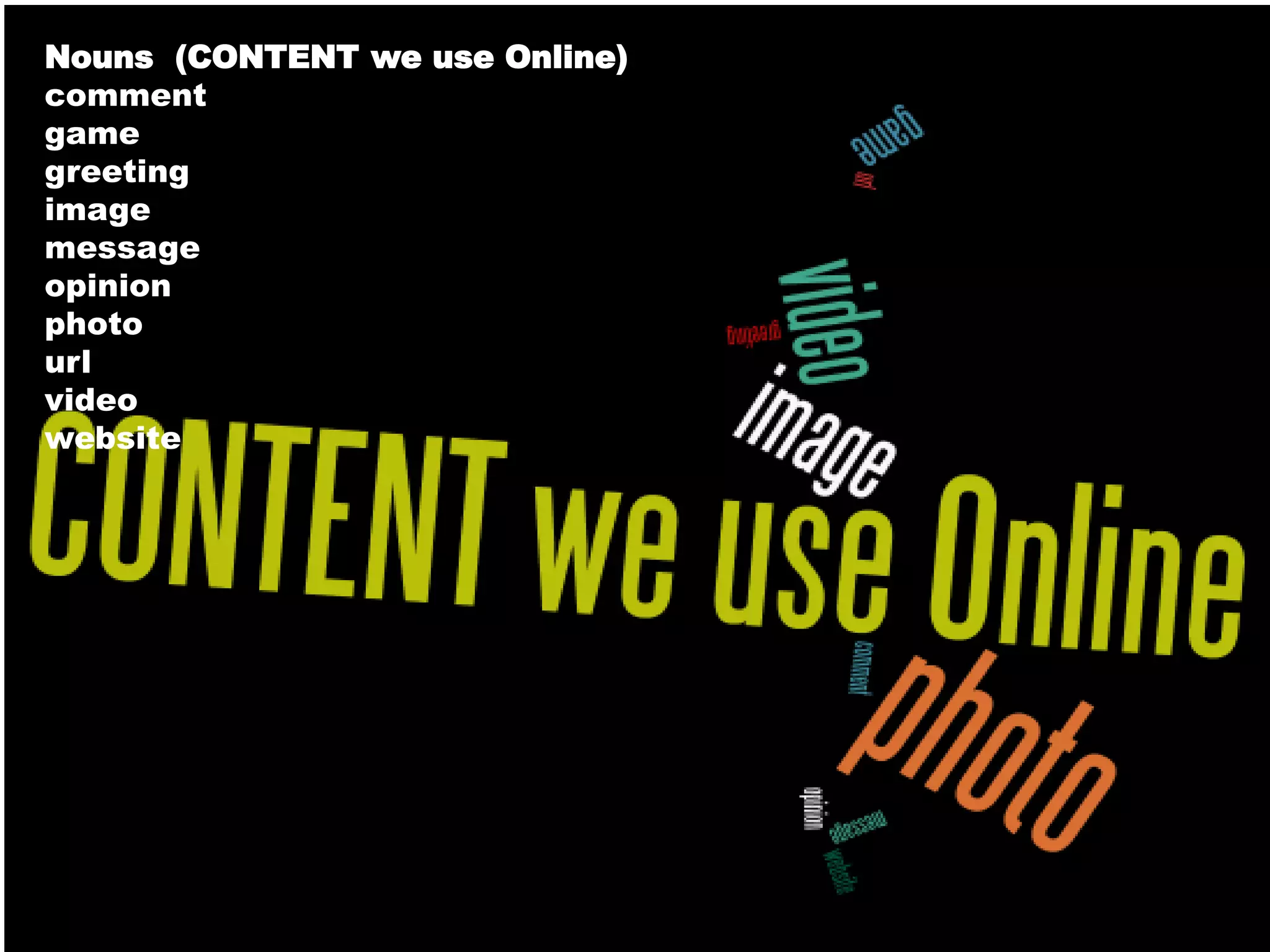 Nouns (CONTENT we use Online)
comment
game
greeting
image
message
opinion
photo
url
video
website

 