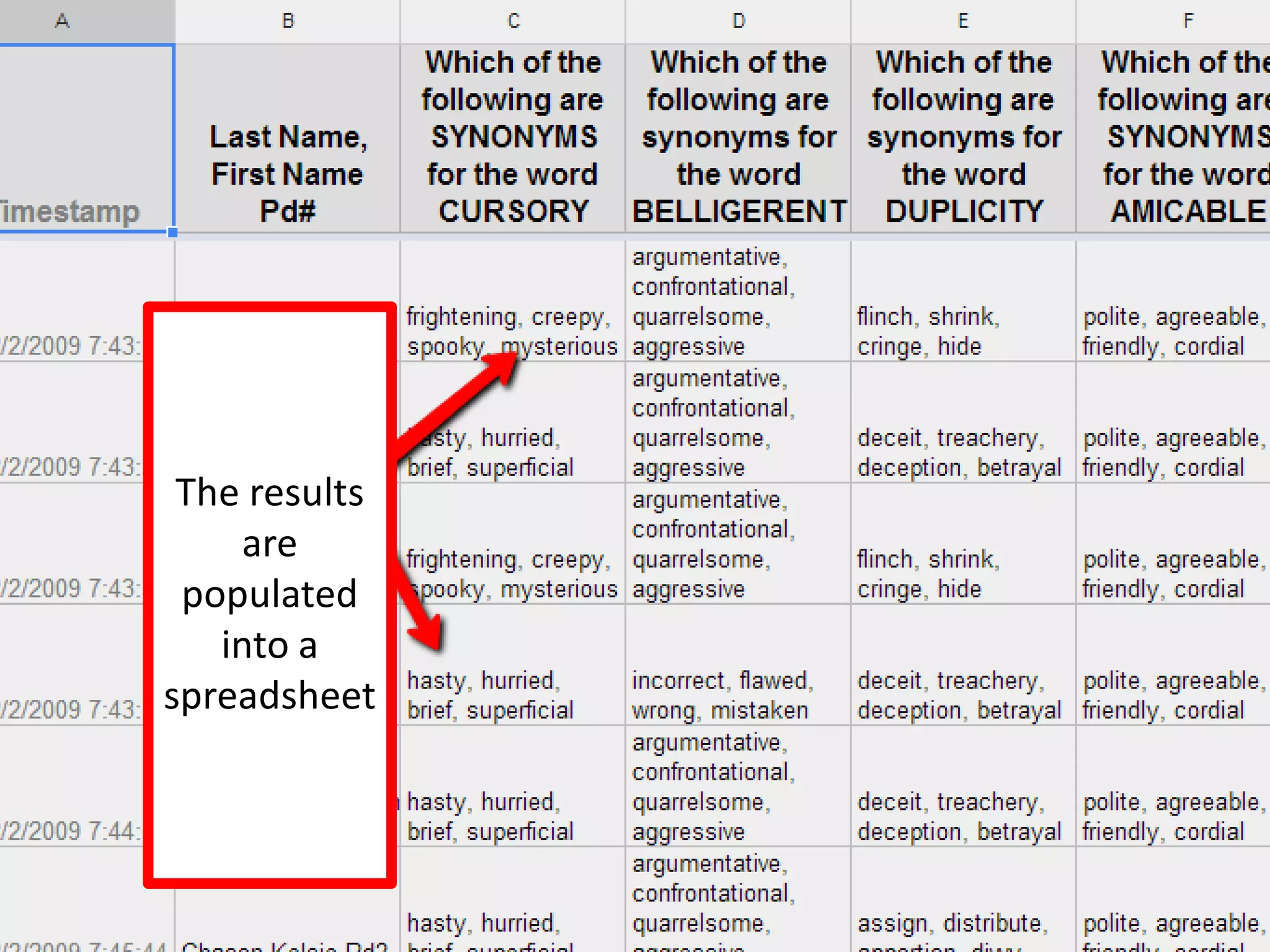 The results
are
populated
into a
spreadsheet

 
