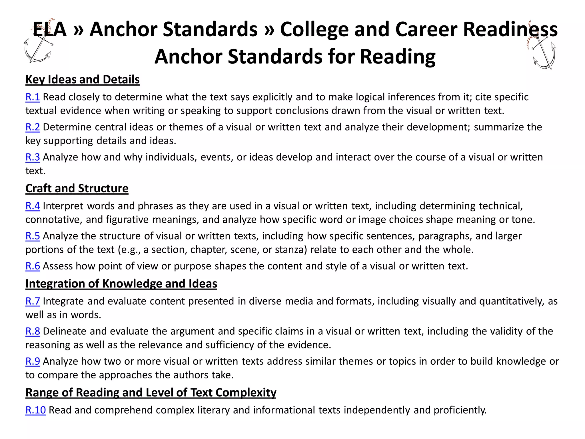 ELA » Anchor Standards » College and Career Readiness
Anchor Standards for Reading
Key Ideas and Details
R.1 Read closely to determine what the text says explicitly and to make logical inferences from it; cite specific
textual evidence when writing or speaking to support conclusions drawn from the visual or written text.
R.2 Determine central ideas or themes of a visual or written text and analyze their development; summarize the
key supporting details and ideas.
R.3 Analyze how and why individuals, events, or ideas develop and interact over the course of a visual or written
text.

Craft and Structure
R.4 Interpret words and phrases as they are used in a visual or written text, including determining technical,
connotative, and figurative meanings, and analyze how specific word or image choices shape meaning or tone.
R.5 Analyze the structure of visual or written texts, including how specific sentences, paragraphs, and larger
portions of the text (e.g., a section, chapter, scene, or stanza) relate to each other and the whole.
R.6 Assess how point of view or purpose shapes the content and style of a visual or written text.

Integration of Knowledge and Ideas
R.7 Integrate and evaluate content presented in diverse media and formats, including visually and quantitatively, as
well as in words.
R.8 Delineate and evaluate the argument and specific claims in a visual or written text, including the validity of the
reasoning as well as the relevance and sufficiency of the evidence.
R.9 Analyze how two or more visual or written texts address similar themes or topics in order to build knowledge or
to compare the approaches the authors take.

Range of Reading and Level of Text Complexity
R.10 Read and comprehend complex literary and informational texts independently and proficiently.

 
