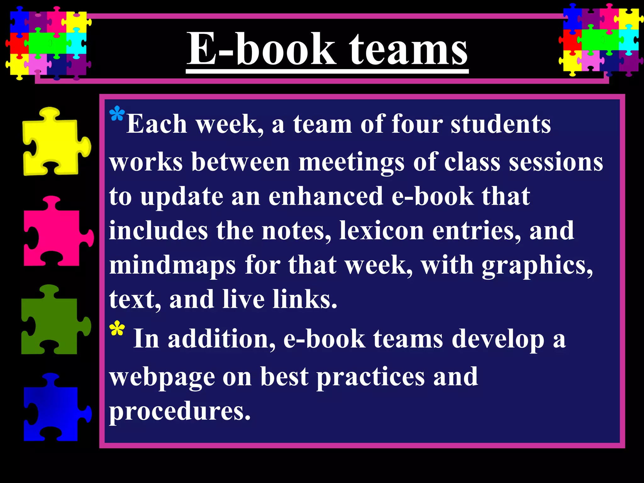 E-book teams
*Each week, a team of four students
works between meetings of class sessions
to update an enhanced e-book that
includes the notes, lexicon entries, and
mindmaps for that week, with graphics,
text, and live links.
* In addition, e-book teams develop a
webpage on best practices and
procedures.

 