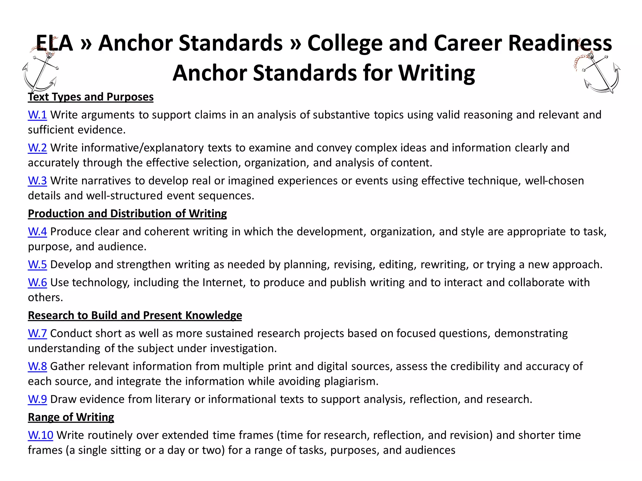 ELA » Anchor Standards » College and Career Readiness
Anchor Standards for Writing
Text Types and Purposes
W.1 Write arguments to support claims in an analysis of substantive topics using valid reasoning and relevant and
sufficient evidence.
W.2 Write informative/explanatory texts to examine and convey complex ideas and information clearly and
accurately through the effective selection, organization, and analysis of content.
W.3 Write narratives to develop real or imagined experiences or events using effective technique, well-chosen
details and well-structured event sequences.
Production and Distribution of Writing
W.4 Produce clear and coherent writing in which the development, organization, and style are appropriate to task,
purpose, and audience.
W.5 Develop and strengthen writing as needed by planning, revising, editing, rewriting, or trying a new approach.
W.6 Use technology, including the Internet, to produce and publish writing and to interact and collaborate with
others.
Research to Build and Present Knowledge
W.7 Conduct short as well as more sustained research projects based on focused questions, demonstrating
understanding of the subject under investigation.
W.8 Gather relevant information from multiple print and digital sources, assess the credibility and accuracy of
each source, and integrate the information while avoiding plagiarism.
W.9 Draw evidence from literary or informational texts to support analysis, reflection, and research.
Range of Writing
W.10 Write routinely over extended time frames (time for research, reflection, and revision) and shorter time
frames (a single sitting or a day or two) for a range of tasks, purposes, and audiences

 