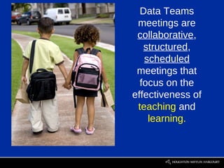 Data Teams
 meetings are
 collaborative,
   structured,
   scheduled
 meetings that
  focus on the
effectiveness of
 teaching and
    learning.
 