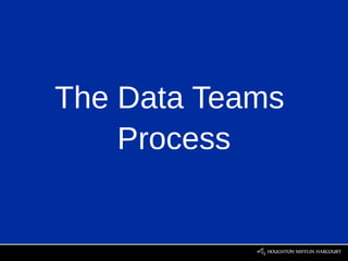 The Data Teams
    Process
 