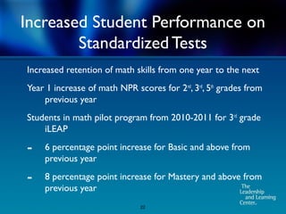 Increased Student Performance on
        Standardized Tests
Increased retention of math skills from one year to the next
Year 1 increase of math NPR scores for 2nd, 3rd, 5th grades from
    previous year
Students in math pilot program from 2010-2011 for 3rd grade
    iLEAP

-   6 percentage point increase for Basic and above from
    previous year

-   8 percentage point increase for Mastery and above from
    previous year
                              22
 