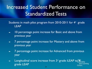 Increased Student Performance on
        Standardized Tests
Students in math pilot program from 2010-2011 for 4th grade
    LEAP

-   10 percentage point increase for Basic and above from
    previous year

-   7 percentage point increase for Mastery and above from
    previous year

-   7 percentage point increase for Advanced from previous
    year

-   Longitudinal score increase from 3rd grade iLEAP to 4th
    grade LEAP
                             23
 