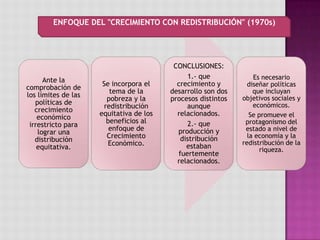 Ante la
comprobación de
los límites de las
políticas de
crecimiento
económico
irrestricto para
lograr una
distribución
equitativa.
Se incorpora el
tema de la
pobreza y la
redistribución
equitativa de los
beneficios al
enfoque de
Crecimiento
Económico.
CONCLUSIONES:
1.- que
crecimiento y
desarrollo son dos
procesos distintos
aunque
relacionados.
2.- que
producción y
distribución
estaban
fuertemente
relacionados.
Es necesario
diseñar políticas
que incluyan
objetivos sociales y
económicos.
Se promueve el
protagonismo del
estado a nivel de
la economía y la
redistribución de la
riqueza.
ENFOQUE DEL "CRECIMIENTO CON REDISTRIBUCIÓN" (1970s)
 