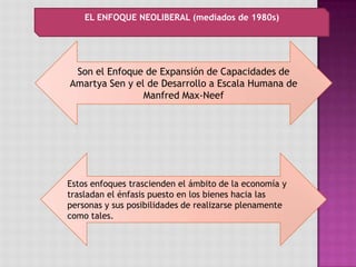 Son el Enfoque de Expansión de Capacidades de
Amartya Sen y el de Desarrollo a Escala Humana de
Manfred Max-Neef
Estos enfoques trascienden el ámbito de la economía y
trasladan el énfasis puesto en los bienes hacia las
personas y sus posibilidades de realizarse plenamente
como tales.
EL ENFOQUE NEOLIBERAL (mediados de 1980s)
 