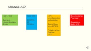 1822 – 1830
Guerra de
Independencia de
Grecia
1876
Levantamientos
nacionalistas
Guerra Ruso-
turca 1876-78
Tratado de San
Estéfano
1878
1853-1856
GUERRA
DE
CRIMEA
Reacción de las
Potencias y
Congreso de
Berlín 1878
CRONOLOGÍA
 