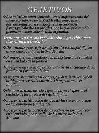 Los objetivos están centrados en el mejoramiento del
 bienestar integro de la Sra.Mariluz entregando
 herramientas para satisfacer sus necesidades
 fisicas,psicologicas y sociales. por lo cual este cambio
 generara el bienestar de toda la familia.
Lograr que en 6 meses la Sra.Mariluz logre el bienestar
 físico mental a través de:
Determinar y corregir los déficits del estado fisiológico
 que produce fatiga en la Sra. Marilú.
Promover el auto cuidado y la importancia de su salud
 en el cuidado de la familia.
Lograr la disminución de actividades en el cuidado de su
 familia en forma paulatina.
Generar herramientas de apoyo y disminuir los déficit
 de bienestar de cada uno de los integrantes de la
 familia.
Generar la toma de roles, que todos participen en el
 cuidado de los integrantes de la familia.
Lograr la participación de la Sra.Mariluz en un grupo
 de la comunidad (Club A.M)
Lograr la participación de los padres en forma directa
 en el cuidado y desarrollo de los nietos de la Sra.
 Mariluz.
 