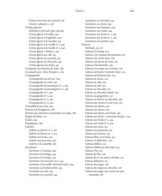 Index 403
Crème renversée au caramel, 328
Crème «sabayon», 336
Crèmes glacées
Méthode et formule-type, 338-340
Crème glacée à l’érable, 340
Crème glacée à la gélatine, 340
Crème glacée à la menthe, 341
Crème glacée à la vanille no
1, 340
Crème glacée à la vanille no
2, 340
Crème glacée «Alaska», 341
Crème glacée au café, 341
Crème glacée au caramel, 341
Crème glacée au chocolat, 340
Crème glacée aux fruits, 341
Croquants aux flocons de maïs, 258
Croquants aux «Rice Krispies», 255
Croquignoles
Croquignoles au lait sur, 290
Croquignoles au miel, 292
Croquignoles économiques no
1, 293
Croquignoles économiques no
2, 293
Croquignoles no
1, 291
Croquignoles no
2, 291
Croquignoles no
3, 292
Croquignoles no
4, 292
Croustillant aux noix, 303
Dartois à la frangipane, 286
Dartois aux pommes ou pommes en cages, 280
Doigts de dame, 222
Éclairs, 293
Frangipane, 246
Galettes
Galette au beurre no
1, 302
Galette au beurre no
2, 302
Galette aux fruits, 303
Galette aux pommes, 303
Galettes à la cannelle, 280
Garnitures
Garniture à l’ananas, 246
Garniture à l’orange, 244
Garniture à l’orange, 245
Garniture à la noix de coco, 244
Garniture à la vanille (formule-type), 244
Garniture au butterscotch, 245
Garniture au café, 244
Garniture au caramel, 244
Garniture au chocolat, 244
Garniture au citron, 245
Garniture aux bananes, 244
Garniture aux fruits, 244
Garniture aux fruits no
1, 245
Garniture aux fruits no
2, 245
Garniture aux pêches, 244
Gâteaux
Méthode, 213-217
Gâteau à l’orange, 222
Gâteau à la compote de pommes, 227
Gâteau à la crème sure, 226
Gâteau à la farine de maïs, 237
Gâteau à la Jeannette, 239
Gâteau à la soupe aux tomates, 237
Gâteau au beurre (formule-type), 215
Gâteau au butterscotch, 224
Gâteau au cacao, 224
Gâteau au café, 230
Gâteau au café, 303
Gâteau au chocolat, 227
Gâteau au chocolat rapide, 224
Gâteau au gingembre, 237
Gâteau au miel et au chocolat, 238
Gâteau aux cerises et aux noix, 235
Gâteau aux dattes, 236
Gâteau aux épices, 225
Gâteau aux épices aux fruits, 230
Gâteau aux fruits «couronne de gui», 234
Gâteau aux fruits no
1, 234
Gâteau aux fruits no
2, 234
Gâteau aux noix, 231
Gâteau aux pommes, 237
Gâteau aux raisins, 233
Gâteau blanc aux fruits, 233
Gâteau «Californie», 227
Gâteau chiffon, 222
Gâteau chiffon au chocolat, 224
Gâteau d’or, 225
Gâteau de fête, 236
Gâteau de riz ou autres céréales, 313
Gâteau délicieux, 231
Gâteau des anges, 218
Gâteau des anges au chocolat, 218
Gâteau des anges aux cerises ou aux
amandes, 218
Cuisine.set-up.04 11/21/03, 14:37403
 