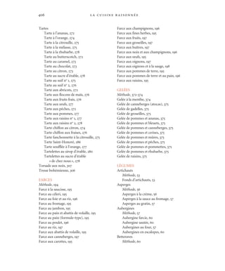 la cuisine raisonnée406
Tartes
Tarte à l’ananas, 272
Tarte à l’orange, 274
Tarte à la citrouille, 275
Tarte à la mélasse, 275
Tarte à la rhubarbe, 278
Tarte au butterscotch, 272
Tarte au caramel, 273
Tarte au chocolat, 273
Tarte au citron, 273
Tarte au sucre d’érable, 278
Tarte au suif no
1, 275
Tarte au suif no
2, 276
Tarte aux abricots, 272
Tarte aux flocons de maïs, 276
Tarte aux fruits frais, 276
Tarte aux œufs, 277
Tarte aux pêches, 272
Tarte aux pommes, 277
Tarte aux raisins no
1, 277
Tarte aux raisins no
2, 278
Tarte chiffon au citron, 274
Tarte chiffon aux fraises, 276
Tarte fanchonnette à la citrouille, 275
Tarte Saint-Honoré, 286
Tarte soufflée à l’orange, 277
Tartelettes au sirop d’érable, 280
Tartelettes au sucre d’érable
«de chez nous», 278
Torsade aux noix, 307
Tresse bohémienne, 306
FARCES
Méthode, 194
Farce à la saucisse, 195
Farce au céleri, 195
Farce au foie et au riz, 196
Farce au fromage, 195
Farce au jambon, 195
Farce au pain et abattis de volaille, 195
Farce au pain (formule-type), 195
Farce au poulet, 196
Farce au riz, 197
Farce aux abattis de volaille, 195
Farce aux canneberges, 197
Farce aux carottes, 195
Farce aux champignons, 196
Farce aux fines herbes, 195
Farce aux fruits, 197
Farce aux groseilles, 197
Farce aux huîtres, 197
Farce aux noix et aux champignons, 196
Farce aux œufs, 195
Farce aux oignons, 197
Farce aux oignons et à la sauge, 198
Farce aux pommes de terre, 195
Farce aux pommes de terre et au pain, 196
Farce aux raisins, 195
GELÉES
Méthode, 372-374
Gelée à la menthe, 374
Gelée de canneberges (atocas), 375
Gelée de gadelles, 375
Gelée de groseilles, 375
Gelée de pommes et ananas, 375
Gelée de pommes et bleuets, 375
Gelée de pommes et canneberges, 375
Gelée de pommes et cerises, 375
Gelée de pommes et mûres, 375
Gelée de pommes et pêches, 375
Gelée de pommes et pommettes, 375
Gelée de pommes et rhubarbe, 375
Gelée de raisins, 375
LÉGUMES
Artichauts
Méthode, 53
Fonds d’artichauts, 53
Asperges
Méthode, 56
Asperges à la crème, 56
Asperges à la sauce au fromage, 57
Asperges au gratin, 57
Aubergines
Méthode, 57
Aubergine farcie, 60
Aubergine sautée, 60
Aubergines au four, 57
Aubergines en escalopes, 60
Betteraves
Méthode, 60
Cuisine.set-up.04 11/21/03, 14:38406
 