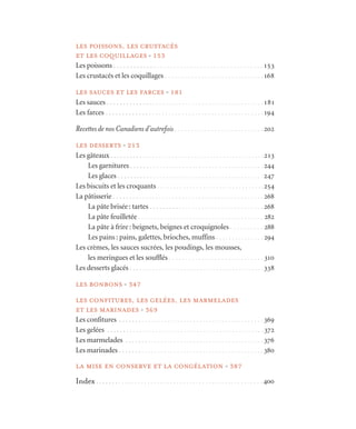 les poissons, les crustacés
et les coquillages G 153
Les poissons . . . . . . . . . . . . . . . . . . . . . . . . . . . . . . . . . . . . . . . . . . . . . 153
Les crustacés et les coquillages . . . . . . . . . . . . . . . . . . . . . . . . . . . . . . 168
les sauces et les farces G 181
Les sauces . . . . . . . . . . . . . . . . . . . . . . . . . . . . . . . . . . . . . . . . . . . . . . . . 181
Les farces . . . . . . . . . . . . . . . . . . . . . . . . . . . . . . . . . . . . . . . . . . . . . . . . 194
RecettesdenosCanadiensd’autrefois. . . . . . . . . . . . . . . . . . . . . . . . . . .202
les desserts G 213
Les gâteaux . . . . . . . . . . . . . . . . . . . . . . . . . . . . . . . . . . . . . . . . . . . . . . . .213
Les garnitures . . . . . . . . . . . . . . . . . . . . . . . . . . . . . . . . . . . . . . . . .244
Les glaces . . . . . . . . . . . . . . . . . . . . . . . . . . . . . . . . . . . . . . . . . . . . .247
Les biscuits et les croquants . . . . . . . . . . . . . . . . . . . . . . . . . . . . . . . . .254
La pâtisserie . . . . . . . . . . . . . . . . . . . . . . . . . . . . . . . . . . . . . . . . . . . . . . 268
La pâte brisée: tartes . . . . . . . . . . . . . . . . . . . . . . . . . . . . . . . . . . . 268
La pâte feuilletée . . . . . . . . . . . . . . . . . . . . . . . . . . . . . . . . . . . . . . . 282
La pâte à frire: beignets, beignes et croquignoles . . . . . . . . . . 288
Les pains: pains, galettes, brioches, muffins . . . . . . . . . . . . . . . 294
Les crèmes, les sauces sucrées, les poudings, les mousses,
les meringues et les soufflés . . . . . . . . . . . . . . . . . . . . . . . . . . . . . 310
Les desserts glacés . . . . . . . . . . . . . . . . . . . . . . . . . . . . . . . . . . . . . . . . . . 338
les bonbons G 347
les confitures, les gelées, les marmelades
et les marinades G 369
Les confitures . . . . . . . . . . . . . . . . . . . . . . . . . . . . . . . . . . . . . . . . . . . . . 369
Les gelées . . . . . . . . . . . . . . . . . . . . . . . . . . . . . . . . . . . . . . . . . . . . . . . . . 372
Les marmelades . . . . . . . . . . . . . . . . . . . . . . . . . . . . . . . . . . . . . . . . . . . 376
Les marinades . . . . . . . . . . . . . . . . . . . . . . . . . . . . . . . . . . . . . . . . . . . . . 380
la mise en conserve et la congélation G 387
Index. . . . . . . . . . . . . . . . . . . . . . . . . . . . . . . . . . . . . . . . . . . . . . . . . . . . 400
Cuisine.set-up.04 11/19/03, 13:06413
 