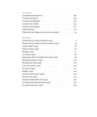 tableaux
Congélation des légumes . . . . . . . . . . . . . . . . . . . . . . . . . . . . . . . . . . . . 396
Conserves de fruits . . . . . . . . . . . . . . . . . . . . . . . . . . . . . . . . . . . . . . . . .393
Conserves de légumes . . . . . . . . . . . . . . . . . . . . . . . . . . . . . . . . . . . . . .390
Conserves de viande . . . . . . . . . . . . . . . . . . . . . . . . . . . . . . . . . . . . . . . 391
Crèmes économiques . . . . . . . . . . . . . . . . . . . . . . . . . . . . . . . . . . . . . .311
Gelées de fruits . . . . . . . . . . . . . . . . . . . . . . . . . . . . . . . . . . . . . . . . . . . . 375
Préparation des légumes et cuisson au naturel . . . . . . . . . . . . . . . . 54
encarts
Axiomes de La cuisine raisonnée (1919) . . . . . . . . . . . . . . . . . . . . . . . 5
Propreté de la cuisine et de la cuisinière (1919) . . . . . . . . . . . . . . . . 33
Tenue à table (1943) . . . . . . . . . . . . . . . . . . . . . . . . . . . . . . . . . . . . . . . . 58
Choix et achat (1954) . . . . . . . . . . . . . . . . . . . . . . . . . . . . . . . . . . . . . . . 67
Manger (1943) . . . . . . . . . . . . . . . . . . . . . . . . . . . . . . . . . . . . . . . . . . . . . 77
La cuisine (1943) . . . . . . . . . . . . . . . . . . . . . . . . . . . . . . . . . . . . . . . . . . . 82
Importance de l’art d’utiliser les restes (1926) . . . . . . . . . . . . . . . . . 98
Réceptions intimes (1943) . . . . . . . . . . . . . . . . . . . . . . . . . . . . . . . . . .104
Réveillon de Noël (1936) . . . . . . . . . . . . . . . . . . . . . . . . . . . . . . . . . . . .116
L’art de recevoir (1936) . . . . . . . . . . . . . . . . . . . . . . . . . . . . . . . . . . . . .148
Le service (1943) . . . . . . . . . . . . . . . . . . . . . . . . . . . . . . . . . . . . . . . . . . .175
Budget (1943) . . . . . . . . . . . . . . . . . . . . . . . . . . . . . . . . . . . . . . . . . . . . .200
La batterie de cuisine (1936) . . . . . . . . . . . . . . . . . . . . . . . . . . . . . . . . .228
Fête des rois (1943) . . . . . . . . . . . . . . . . . . . . . . . . . . . . . . . . . . . . . . . . . 232
Souper du dimanche soir (1943) . . . . . . . . . . . . . . . . . . . . . . . . . . . . .330
La conservation des aliments (1954) . . . . . . . . . . . . . . . . . . . . . . . . . .337
La cuisson du sucre (1936) . . . . . . . . . . . . . . . . . . . . . . . . . . . . . . . . . .364
Cuisine.set-up.04 11/18/03, 09:54414
 