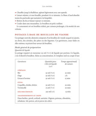 Les entrées 23
t Chauffer jusqu’à ébullition, agitant légèrement avec une spatule.
t Laisser mijoter, et non bouillir, pendant 8 à 10 minutes. Le blanc d’œuf absorbe
toutes les particules qui nuiraient à la limpidité.
t Retirer du feu et laisser reposer 10 minutes.
t Couler dans une mousseline. Le bouillon est prêt à utiliser.
Le consommé est un bouillon réduit, par cuisson prolongée, à la moitié de son
volume.
POTAGES À BASE DE BOUILLON DE VIANDE
Ces potages sont des aliments composés d’un bouillon de viande auquel on ajoute,
au choix, des céréales, des pâtes ou des légumes. Ces garnitures, assez fades en
elles-mêmes, reçoivent leur saveur du bouillon.
Mode général de préparation
Quantité de liquide
Le potage requiert en moyenne 125 ml (½ t) de liquide par portion. Ce liquide,
c’est d’abord le bouillon. Selon sa concentration, il s’emploie seul ou coupé d’une
Garnitures Quantité pour Temps approximatif
1 litre de liquide de cuisson
(4 t)
céréales
Riz 50 ml (¼ t) 20 min
Orge 50 ml (¼ t) 2 h
Gruau d’avoine 50 ml (¼ t) 15 min
pâtes
Coquilles, étoiles, lettres 50 ml (¼ t) 20 min
Vermicelle 75 ml (⅓ t) 20 min
légumes émincés 250 ml (1 t) 15 min
assaisonnements au choix
Fines herbes: persil, cerfeuil, sarriette. Oignon, poireau, ciboulette,
échalotes. Sel, poivre, sel et poivre de céleri.
 
