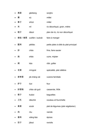 •   高粱        gāoliang          sorgho

•   粟         sù                millet

•   黍子        shǔzi             millet

•   米         mǐ                riz décortiqué, grain, mètre

•   稻子        dàozi             plan de riz, riz non décortiqué

•   做饭 / 做菜   zuòfàn / zuòcài   faire à manger


•   配料        pèiliào           petits plats à côté du plat principal

•   炒         chăo              frire, faire sauter


•   烧         shāo              cuire, mijoter


•   烤         kăo               rôtir, griller


•   名菜        míngcài           spécialité, plat célèbre


•   家常菜       jiā cháng cài     cuisine familiale


•   炉子        lúzi              four

•   炒菜锅       chăo cài guō      casserole, Wǒk

•   筷子        kuàizi            baguettes

•   刀叉        dāochā            couteau et fourchette


•   素菜        sùcài             plat de légumes (plat végétarien)

•   肉         ròu               viande

•   香料        xiāng liào        épices

•   饺子        jiăozi            raviolis
 