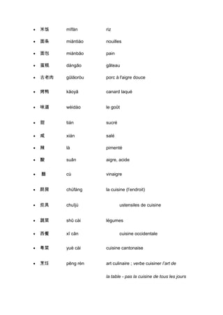 •   米饭    mĭfàn      riz

•   面条    miàntiáo   nouilles

•   面包    miànbāo    pain

•   蛋糕    dàngāo     gâteau

•   古老肉   gŭlăoròu   porc à l'aigre douce


•   烤鸭    kăoyā      canard laqué


•   味道    wèidào     le goût


•   甜     tián       sucré

•   咸     xián       salé

•   辣     là         pimenté

•   酸     suān       aigre, acide


•   醋     cù         vinaigre


•   厨房    chúfáng    la cuisine (l’endroit)


•   炊具    chuījù             ustensiles de cuisine


•   蔬菜    shū cài    légumes

•   西餐    xī cān             cuisine occidentale


•   粤菜    yuè cài    cuisine cantonaise


•   烹饪    pēng rèn   art culinaire ; verbe cuisiner l’art de

                     la table - pas la cuisine de tous les jours
 