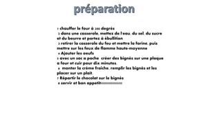 1 chauffer le four à 200 degrés
2 dans une casserole, mettez de l'eau, du sel, du sucre
et du beurre et portez à ébullition
3 retirer la casserole du feu et mettre la farine, puis
mettre sur les feux de flamme haute-moyenne
4 Ajouter les oeufs
5 avec un sac a poche créer des bignés sur une plaque
a four et cuir pour dix minutes.
6 monter la créme fraiche, remplir les bignés et les
placer sur un plait.
7 Répartir le chocolat sur le bignés
8 servir et bon appetit!!!!!!!!!!!!!!!!!!!!!
 