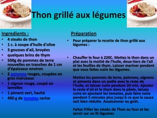 Thon grillé aux légumes
Ingredients :                           Préparation
•   4 steaks de thon                •   Pour préparer la recette de thon grillé aux
•   1 c. à soupe d'huile d'olive        légumes :
•   3 gousses d'ail, broyées
•   quelques brins de thym
                                    •   Chauffer le four à 220C. Mettez le thon dans un
•   500g de pommes de terre             plat avec la moitié de l'huile, deux-tiers de l'ail
    nouvelles en tranches de 1 cm       et les feuilles de thym. Laisser mariner pendant
    d'épaisseur environ                 que vous faites cuire les légumes.
•   2 poivrons rouges, coupées en
    gros morceaux                       Mettez les pommes de terre, poivrons, oignons
•   1 oignon rouge, coupé en            et piments dans un poêle avec le reste de
                                        l'huile, et laisser cuire pendant 20 min. Ajouter
    lamelles                            le reste d'ail et le thym dans la pôele, laissez
•   1 piment vert, haché                cuire en ajoutant les tomates, puis faire cuire
•   400 g de tomates cerise             pendant 5 minutes plus jusqu'à ce que la sauce
                                        soit bien réduite. Assaisonner au goût.
                                        Faites friller les steaks de Thon au four et les
                                        servir sur un lit légumes
 
