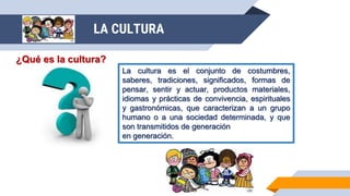 LA CULTURA
La cultura es el conjunto de costumbres,
saberes, tradiciones, significados, formas de
pensar, sentir y actuar, productos materiales,
idiomas y prácticas de convivencia, espirituales
y gastronómicas, que caracterizan a un grupo
humano o a una sociedad determinada, y que
son transmitidos de generación
en generación.
¿Qué es la cultura?
 