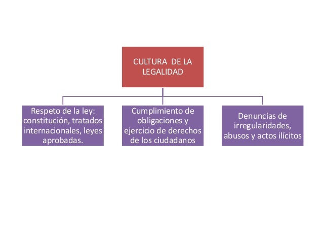 La cultura de la legalidad