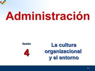 3–1
La culturaLa cultura
organizacionalorganizacional
y el entornoy el entorno
SesiónSesión
44
Administración
 