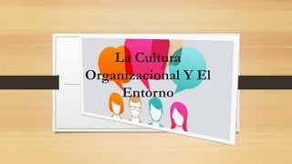 La Cultura
Organizacional Y El
Entorno
 