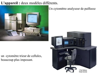 L'appareil : deux modèles différents.
                                   Un cytomètre analyseur de paillasse




un cytomètre trieur de cellules,
beaucoup plus imposant.
 