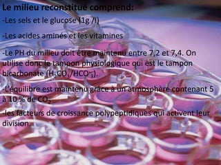 Le milieu reconstitué comprend:
-Les sels et le glucose (1g /l)
-Les acides aminés et les vitamines

-Le PH du milieu doit être maintenu entre 7,2 et 7,4. On
utilise donc le tampon physiologique qui est le tampon
bicarbonate (H2CO3/HCO-3).
-L’équilibre est maintenu grâce à un atmosphère contenant 5
à 10 % de CO2
-les facteurs de croissance polypeptidiques qui activent leur
division.
 