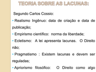 Segundo Carlos Cossio:
• Realismo Ingênuo: data de criação e data de

publicação;
• Empirismo científico: norma da liberdade;
• Ecletismo: A lei apresenta lacunas. O Direito
não;
• Pragmatismo : Existem lacunas e devem ser
reguladas;
• Apriorismo filosófico:

O Direito como algo

 