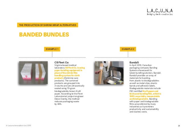 Lacuna Innovation: Shrink Wrap Packaging Report