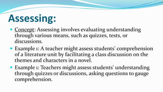 LAC: Classroom discourse: the verbal exchange of ideas and information ...