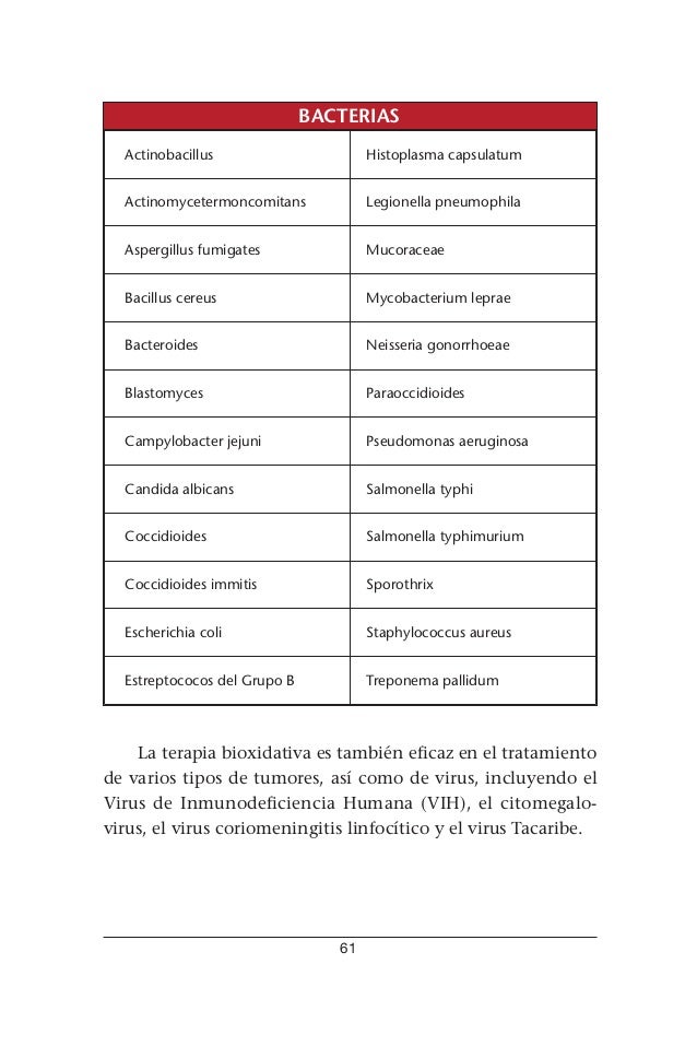 Vivasan atopichesky la dermatitis
