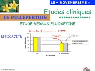 C. BOURREL SEPT. 2012
Etudes cliniques
ETUDE VERSUS FLUOXETINE
Etude Schrader 2000
EFFICACITE :
LE MILLEPERTUIS
LE « NOVEM...