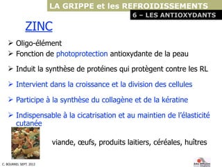 C. BOURREL SEPT. 2012
ZINC
 Oligo-élément
 Fonction de photoprotection antioxydante de la peau
 Induit la synthèse de p...