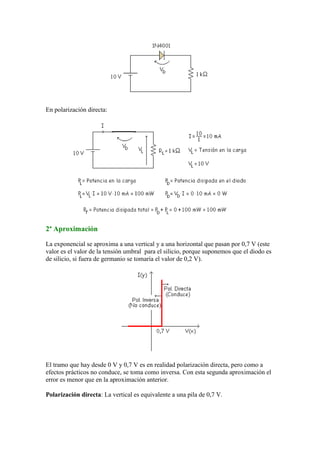 En polarización directa:
2ª Aproximación
La exponencial se aproxima a una vertical y a una horizontal que pasan por 0,7 V (este
valor es el valor de la tensión umbral para el silicio, porque suponemos que el diodo es
de silicio, si fuera de germanio se tomaría el valor de 0,2 V).
El tramo que hay desde 0 V y 0,7 V es en realidad polarización directa, pero como a
efectos prácticos no conduce, se toma como inversa. Con esta segunda aproximación el
error es menor que en la aproximación anterior.
Polarización directa: La vertical es equivalente a una pila de 0,7 V.
 