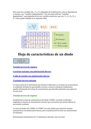 Pero estas tres variables (RL, VS y Vj) dependen de la fabricación, estos es dependen de
si mismas, son "variables independientes". Por otro lado están las "variables
dependientes", que dependen de las tres variables anteriores, que son: VL, IL, PD, PL y
PT. Estos queda reflejado en la siguiente tabla:
Hoja de características de un diodo
Tensión inversa de ruptura
Corriente máxima con polarización directa
Caída de tensión con polarización directa
Corriente inversa máxima
La mayor parte de la información que facilita el fabricante en las hojas de características
es solamente útil para los que diseñan circuitos, nosotros solamente estudiaremos
aquella información de la hoja de características que describe parámetros que aparecen
en este texto.
Tensión inversa de ruptura
Estudiaremos la hoja de características del diodo 1N4001, un diodo rectificador
empleado en fuentes de alimentación (circuitos que convierten una tensión alterna en
una tensión continua).
La serie de diodos del 1N4001 al 1N4007 son siete diodos que tienen las mismas
características con polarización directa, pero en polarización inversa sus características
son distintas.
Primeramente analizaremos las "Limitaciones máximas" que son estas:
 