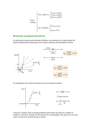 Resistencia con polarización directa
En cada punto tenemos una resistencia distinta, esa resistencia es el equivalente del
diodo en polarización directa para esos valores concretos de intensidad y tensión.
Si comparamos este valor de resistencia con la resistencia interna:
Como los 3 puntos tiene la misma pendiente quiere decir que para los 3 puntos el
modelo es el mismo. Entonces la RF anterior no es útil porque varía, pero la rB no varía
y por eso esta es la resistencia que se utiliza.
 