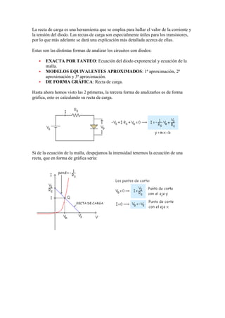 La recta de carga es una herramienta que se emplea para hallar el valor de la corriente y
la tensión del diodo. Las rectas de carga son especialmente útiles para los transistores,
por lo que más adelante se dará una explicación más detallada acerca de ellas.
Estas son las distintas formas de analizar los circuitos con diodos:
 EXACTA POR TANTEO: Ecuación del diodo exponencial y ecuación de la
malla.
 MODELOS EQUIVALENTES APROXIMADOS: 1ª aproximación, 2ª
aproximación y 3ª aproximación.
 DE FORMA GRÁFICA: Recta de carga.
Hasta ahora hemos visto las 2 primeras, la tercera forma de analizarlos es de forma
gráfica, esto es calculando su recta de carga.
Si de la ecuación de la malla, despejamos la intensidad tenemos la ecuación de una
recta, que en forma de gráfica sería:
 